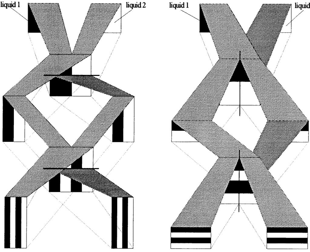 6, 99-102 (102) et al.
