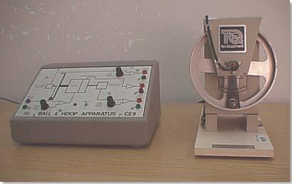 54 Dodatek B - Opis laboratorijskih modelnih naprav 9.4 Elektromotor z obročem (TQ CE 9) Opis sistema Modelna naprava TQ CE9 je ilustrirana na sliki.