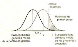 Herdanza