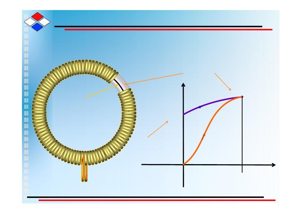Qarku magnetik me magnetin permanent e magnetizojmë berthamen deri në Hm dhe e largojmë eksitimin Berthama nga