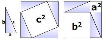 1. Semellanza Teorema de Tales O teorema de Tales pódese ver na dereita, afirma que cando se cortan dúas semirrectas con dúas rectas paralelas, os segmentos que se obteñen en cada semirrecta gardan a