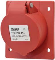 48 78 TICS-324 32 A 400 V 3P + 80 96 60