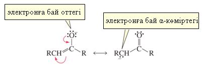 енолят ионның резонанстық құрылымы Нуклеофилді орынның (С жəне О) электрофилмен əрекеттесуі электрофилдің табиғатына байланысты.