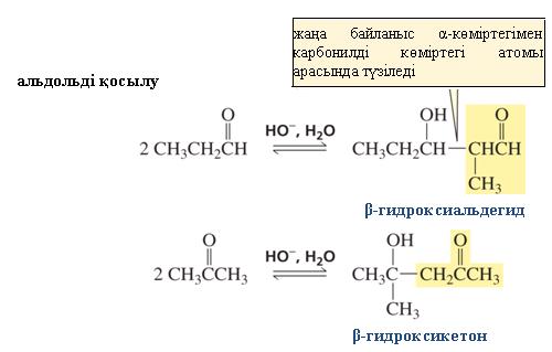 Реакция механизмі төменде көрсетілген. альдольді қосылу механизмі (альдегид) Негіздік протон α-көміртегінен бөлініп, енолят ион (нуклеофил) түзіледі.