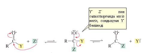 Y - Z - пен салыстырғанда əлсіз негіз, сондықтан Y - бөлінеді Бұл реакция нуклеофилді ацилді орынбасу реакциясы деп аталады.