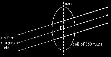 PhysicsAndMathsTutor.com 4 Q5. Why, when transporting electricity on the National Grid, are high voltages and low currents used?