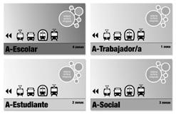 TTítulo de transporte 80 Documento que permite acceder a un determinado servizo ou rede de transporte público colectivo un número concreto de veces, mediante o pagamento previo do seu prezo.