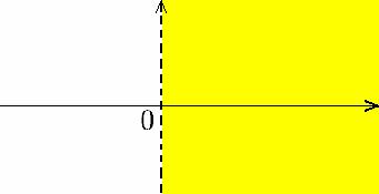 Gamma function f( x) e x = e x = O() x x b e = O( x ) b> x + + x f