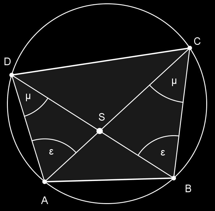 Na osnovu stava UU je DAS CBS pa je SA : SB = SD : SC odakle je SA SC = SB SD. 7.