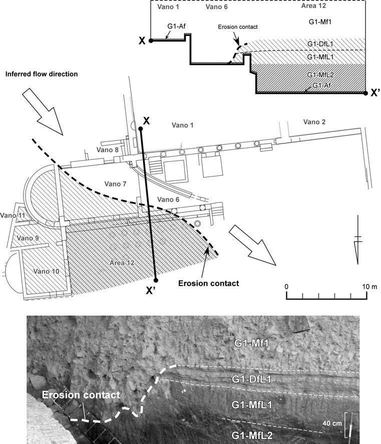 Fig. 0. Distribution of newly discovered laharic deposits. A broken line shows an erosion contact between G+ - Mf+ and the lower deposits, G+ -DfL+ and G+ -MfL +.