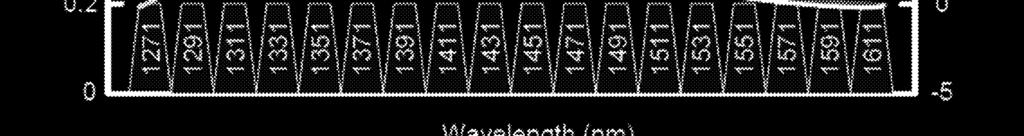 & (#( # B%2+@76( (%$ DE #>?@<,>;F<,,&#, %2345+"&(L ) D:.