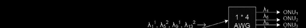 ,11 2,,2,# #,.
