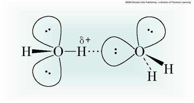 interakcije ion - p interakcije (aromatske AK) CH 3 -CH 2 -CH 3 CH 3 -CH 2