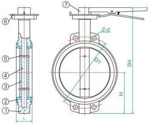 ROBINET FONTA CU CLAPA INOX CENTRICA FLUTURE PN16 APA, AER TEMPERATURA APLICABILA 150 C Lungime constructie ISO 5725 920 Dimensiuni de prindere ISO 7005-2 Pozitia de montaj DIN 2501-1