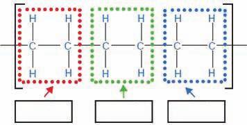 n )CH 2 = CH 2 ( H 2 SO 4 ]-CH 2 -CH 2 )CH 2 -CH 2 ( n CH 2 -CH 2 -[ x بولي اثيلين )- CH 2 - CH 2 -CH 2 - CH 2 (n بلمرة االثيلين x ب - االحتراق: تحترق االلكينات في الهواء بلهب داخن )الن CO 2 نسبة