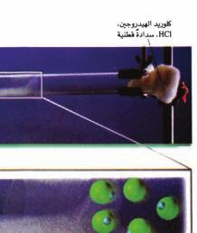 r 1 فاذا اعتبرنا سرعة نفاذ غازين من خالل نفس الثقوب هي ρ 2 على التوالي فانه واعتمادا على ρ 1 و r 2 وكانت كثافتيهما و قانون كراهام يكون: = r 1 ρ 2 = M 2 r 2 ρ 1 M 1 M 2 هي