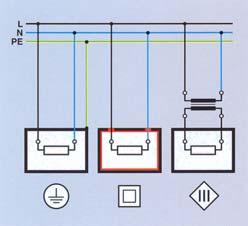 Zaščita svetilk Električna zaščita: Razred 0: samo delovna izolacija; Razred 0I: delovna izolacija in ozemljilna sponka brez možnosti priključka na zaščitni kontakt vtičnice (prenosne svetilke);