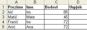 Microsoft Excel XP RADIANS(Argument) argument (u stupnjevima) pretvara u radijane =RADIANS(F2) =0,523599 30 o =π/6 rad =3,141592/6 SIN(Argument) sinus od argumenta (u radijanima) =SIN(RADIANS(F2))