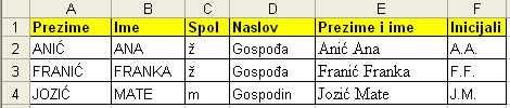 c) u ćelijama F2 do F4 korištenjem funkcije CONCATENATE i LEFT ispisati inicijale studenta (X.Y.) Rješenje: 1. u ćeliju D2 upisati formulu: =IF(C2="ž";"Gospoña";"Gospodin") 2.