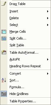 Microsoft Word XP ZADACI ZA VJEŽBU Unosom simbola napisati sljedeće: a) sinα=sin(π/2+α) b) v=± adt c) X sr = X i /n; n 0 d) s=v sr t; t 0 e) Microsoft f) München, Größe g) H 2 SiO 3, (Ψ ϑ)(ψ+ϑ)=ψ 2 ϑ