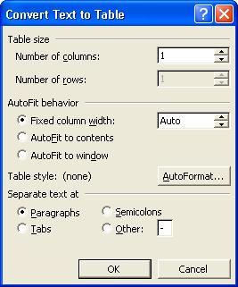 Microsoft Word XP Pretvaranje teksta u tabelu i obratno Prebacivanje teksta u tabelu vrši se radi toga što se tekst u tabeli jednostavno ureñuje.