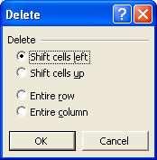 Microsoft Excel XP Odabirom opcije OK (U redu) izvršit će se naredba Paste special (Specijalno zalijepi), a odabirom opcije Cancel (Odustani) odustaje se od izvršenja naredbe.