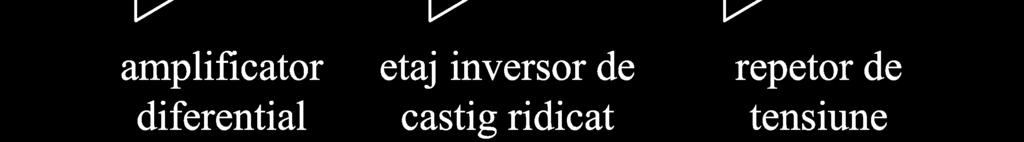frecvență probabil este necesară pentru stabilitate etaje de amplificare necesare convertoare V-I și I-V consecutive cea mai simplă