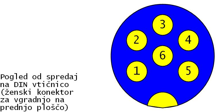 Seveda lahko priključimo MATNC tudi na WBFM radijsko postajo za 70cm ali 23cm s hitrostjo 38.4kbps. Tu imamo na razpolago dve možnosti. Prva možnost je, da preko WBFM postaje napeljemo čisti NBP.