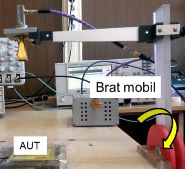 Testare funcţională si fiabilitate (Exemple) Masurarea caracteristicilor de radiatie, a benzii de adaptare si a castigului in banda pentru antenele de unde milimetrice Antenele pot sa fie contactate