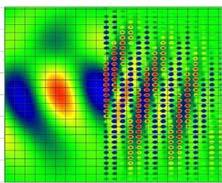 Simulare/modelare/proiectare asistata de calculator Servicii de modelare, simulare si proiectare pentru componente, circuite si sisteme fotonice si optice Simularea printr-o serie de metode numerice