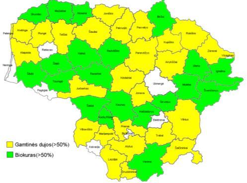 gamybai Lietuvoje