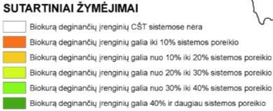 ~2,0% Kitas kuras ~1,5%