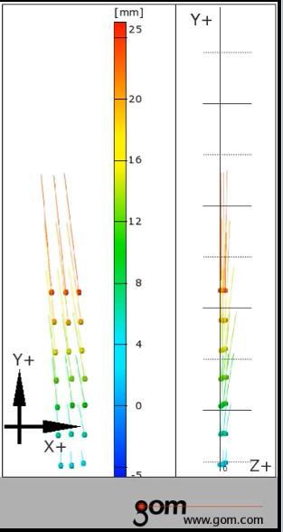 T = 0 s T = 25 s T = 50 s T = 75 s T = 100 s T = 125 s T = 150 s T = 175 s T = 200 s T = 225 s T = 250 s T = 275 s Figura 9.