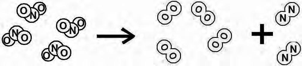 verskaf.) asetileen + suurstof 2C 2 H 2 + 5O 2 hitte hitte 4CO 2 + 2H 2 O koolstofdioksied + waterdamp (kleurlose gasse) Figuur 10.