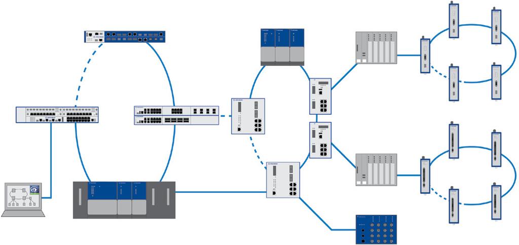 www.klinkmann.lt MACH1000 GREITAS IR PATIKIMAS RYŠYS MACH1000 serijos komutatoriai užtikrina aukščiausio lygio funkcionalumą ir saugumą kuriant Ethernet tinklą arba modernizuojant gamybos linijas.