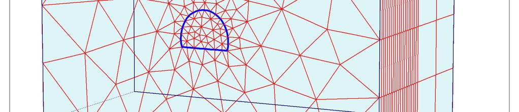II 3D