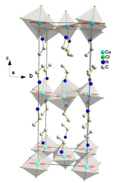 1.2 O spoju Slika 1: Kristalna struktura spoja na 300 K[3].