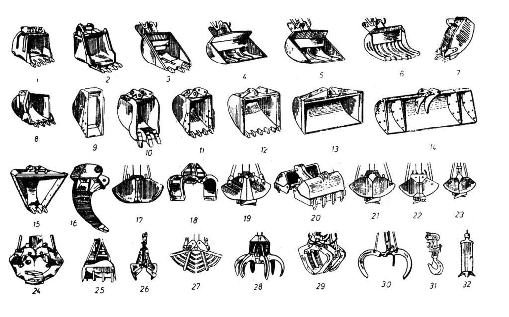 Excavatoarele universale pot fi echipate cu oricare din echipamentele de lucru mai sus men]ionate; de asemenea, pot fi prev\zute [i cu alte echipamente: macara cu cârlig, sonet\ etc (fig. 3.6). Fig.