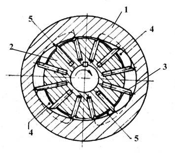 r O R M e O 1 β O 1 centrul carcasei; O centrul rotorului; R raza interioar\ a carcasaei; r raza exterioar\ a rotorului; e excentricitatea; ϕ - unghiul de rota]ie al rotorului; ρ - distan]a dintre