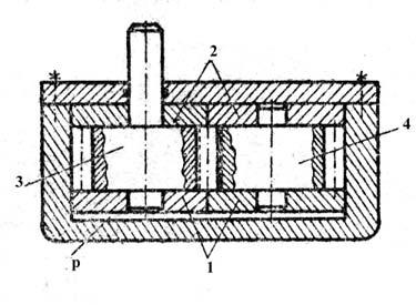Fig. 1.19 Compensarea jocului frontal. 1, buc[e; 3, 4 ro]i din]ate; a) b) Fig. 1.0 Uniformizarea presiunii radiale.