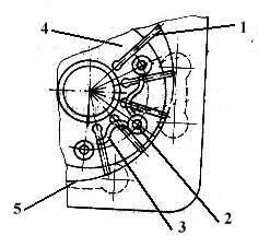 de cele de la montaj. Fig. 1.4 Utilizarea arcurilor de tip balansoar la motorul cu palete culisante. 1-palet\; -bol]; 3-arc; 4-rotor; 5-carcas\. motoare cu pistoane radiale (fig. 1.5, 1.