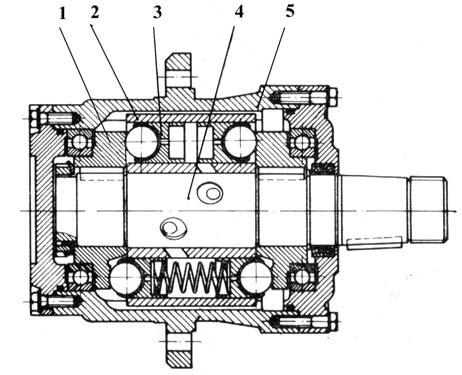 constructiv\ de hidromotor cu came interioare. Fig. 1.7 Motor lent cu pistoane axiale. 1-cam\ axial\ multipl\; -blocul cilindrilor; 3-piston; 4-distribuitor cilindric; 5-carcas\. 3 1 4 5 Fig. 1.8 Motor hidraulic cu pistoane radiale.