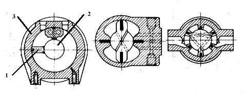- p c\derea de presiune pe hidromotor [N/m ]. a) b) c) d) e) Fig. 1.35 Motoare hidraulice oscilante.