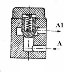 ridic\ pistonul; ca urmare, supapa (4), rigidizat\ de piston prin intermediul tijei (), se ridic\ de pe sediu, uleiul