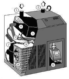a) b) Fig..4 R\citor pentru aer comprimat.