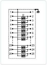 Označenie CITEL DD280 DD1280 DD24 ESD Konektor D-Sub 25 pin - Strana vedenia - Strana zariadenia f m m f m/f m/f Protokol RS 232