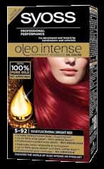 Syoss Color Oleo