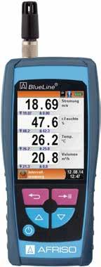 BlueAir