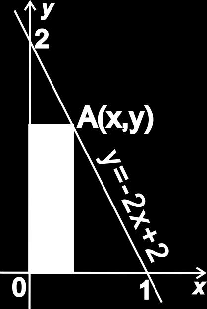 B MATEMATIKA (0..20., 2. kolokvij). Zadana je funkcija y = tg ( 2 + π) + + ln( + ). (a) Odredite dy. (b) Koliki je nagib grafa te funkcije za = 0.