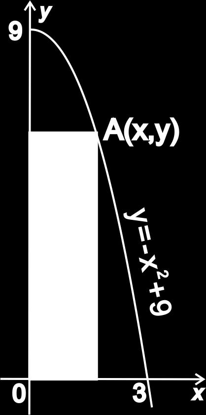 D MATEMATIKA (0..20., 2. kolokvij). Zadana je funkcija y = tg 2 () 2 + ln(2 e ). (a) Odredite dy. (b) Koliki je nagib grafa te funkcije za = 0.